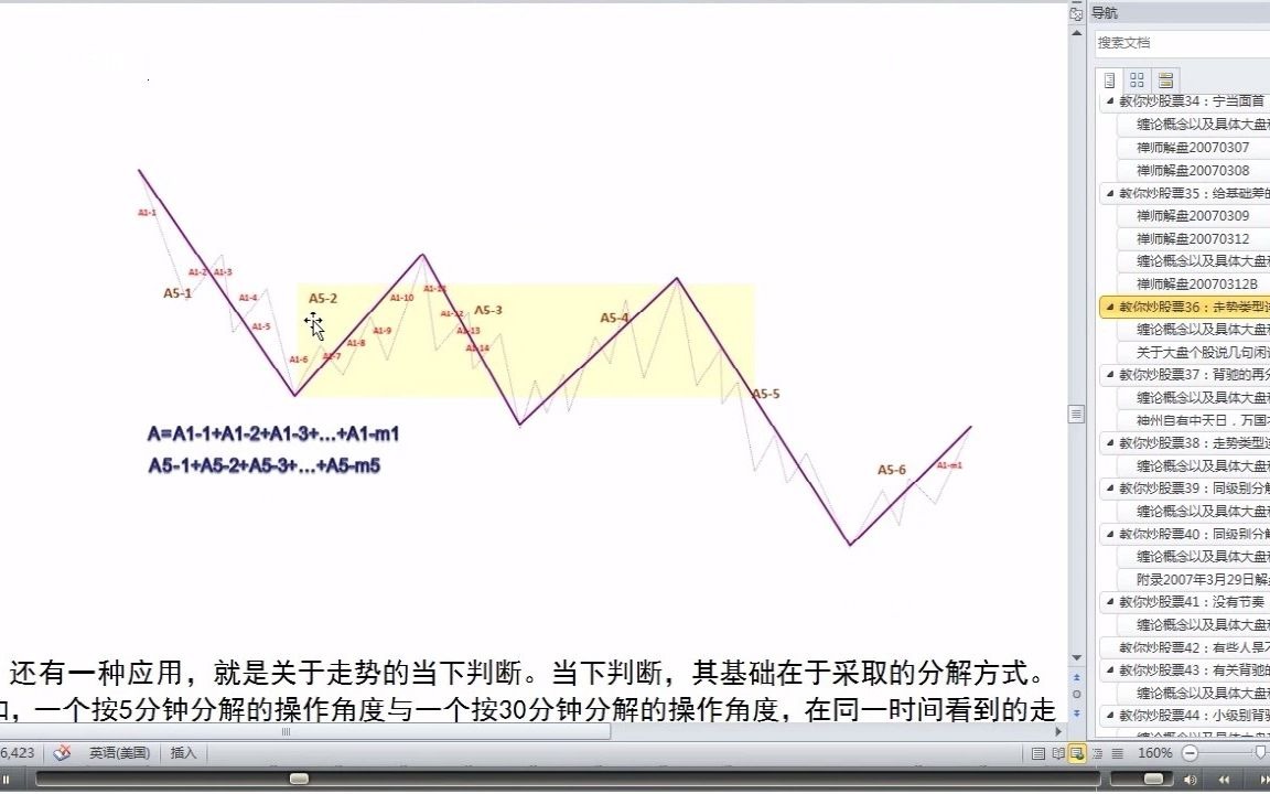 主力资金进出指标大盘分析看涨跌,一目了然市场情绪(下)哔哩哔哩bilibili