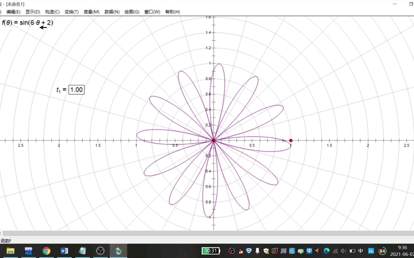 几何画板 极坐标系 三角函数图像哔哩哔哩bilibili