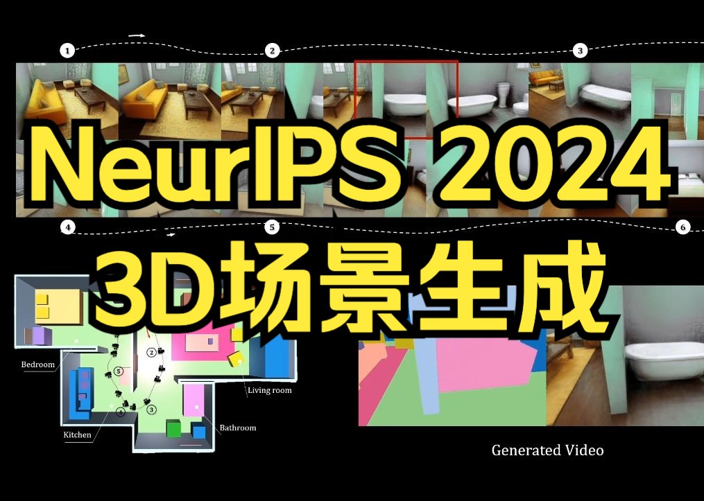 NeurIPS 2024 3D场景生成全新工作!SceneCraft:布局引导的3D场景生成哔哩哔哩bilibili