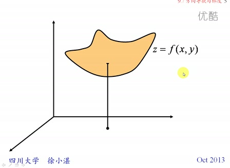 [图]徐小湛《高等数学》138讲---第96讲  方向导数与梯度