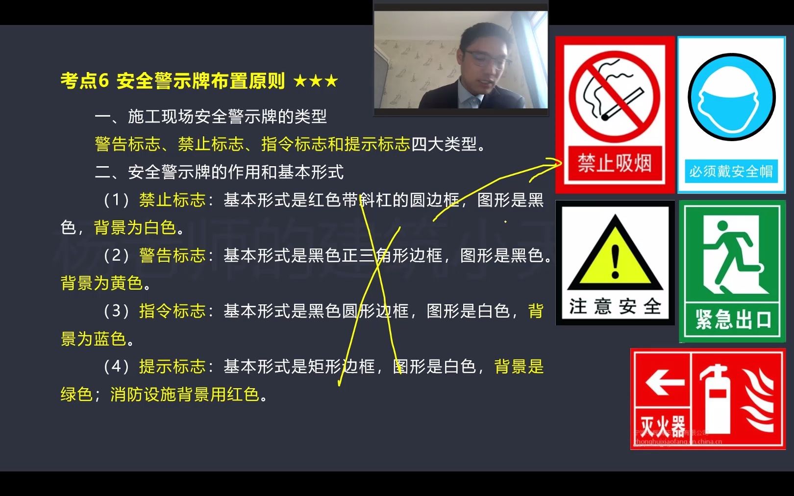 【冲刺集训】安全警示牌布置原则哔哩哔哩bilibili