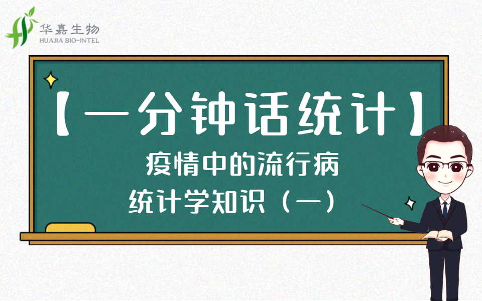 【一分钟话统计】| 疫情中的流行病和统计学知识(一)哔哩哔哩bilibili