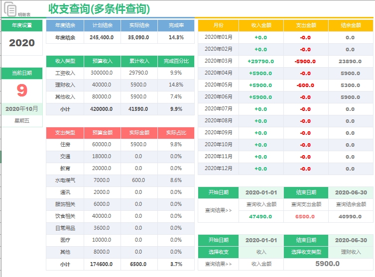 Excel个人家庭收支表,全函数统计查询,变色显示超轻松哔哩哔哩bilibili