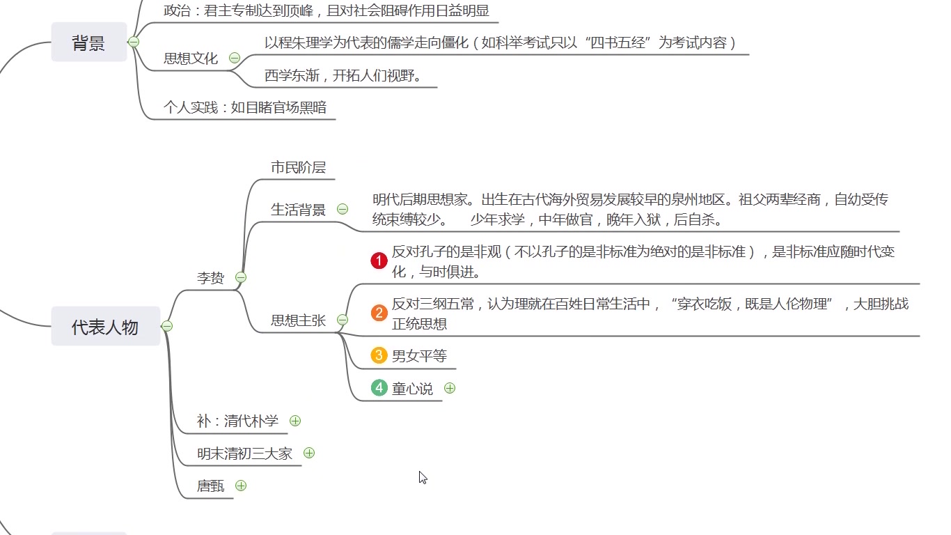 明末清初的儒学哔哩哔哩bilibili