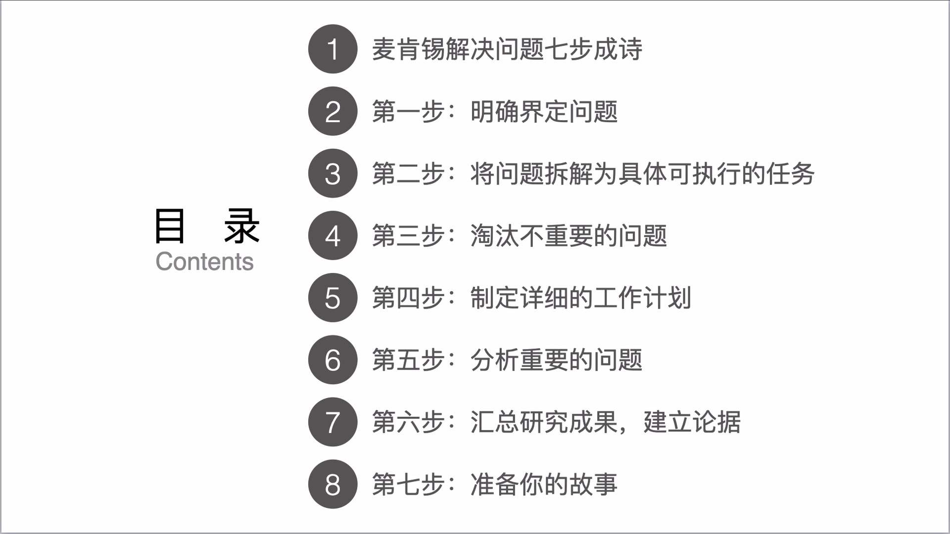 [图]怎样成为解决问题的高手（麦肯锡的七步成诗）