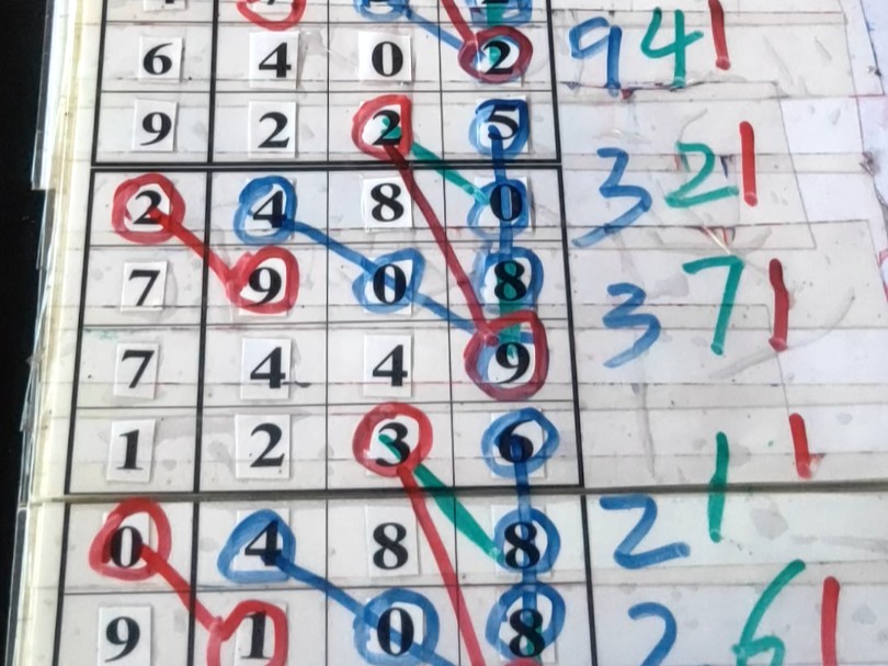 福彩3d 177期今日规律走势分享