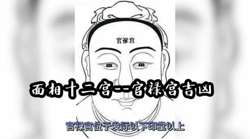 官禄宫凹陷的男人面相图片