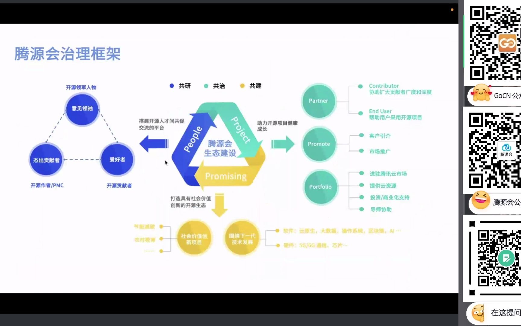 [图]2022 开源说 第十期 深入探索云原生流水线的架构设计