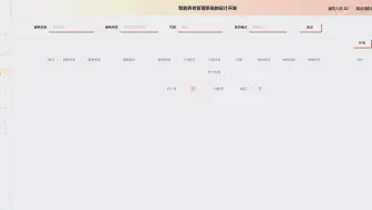 计算机毕业设计之基于SpringBoot框架+Vue开发的智能养老管理设计系统
