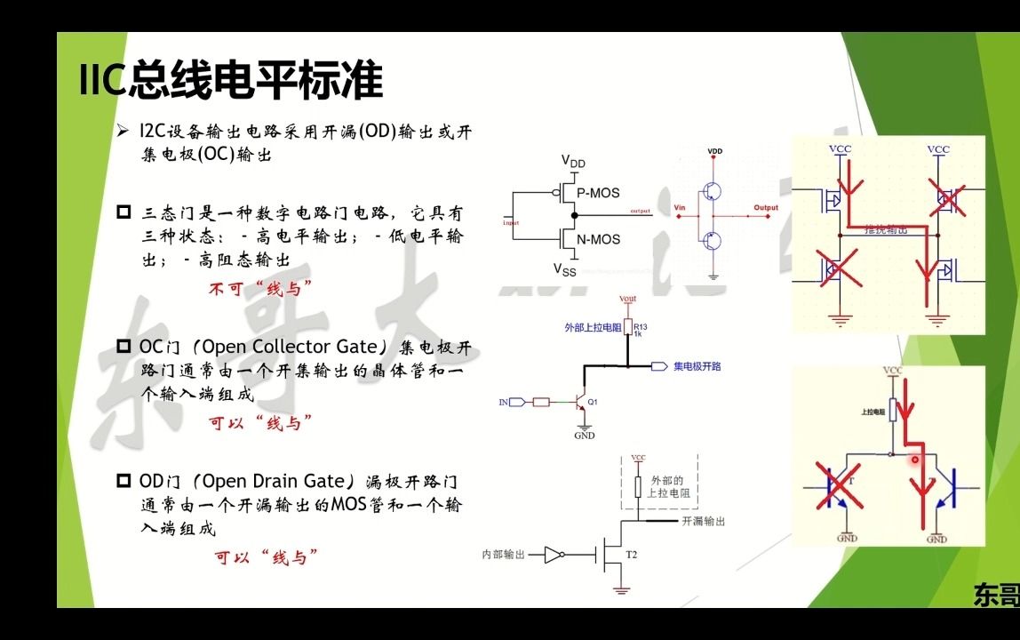 白话IIC总线一哔哩哔哩bilibili