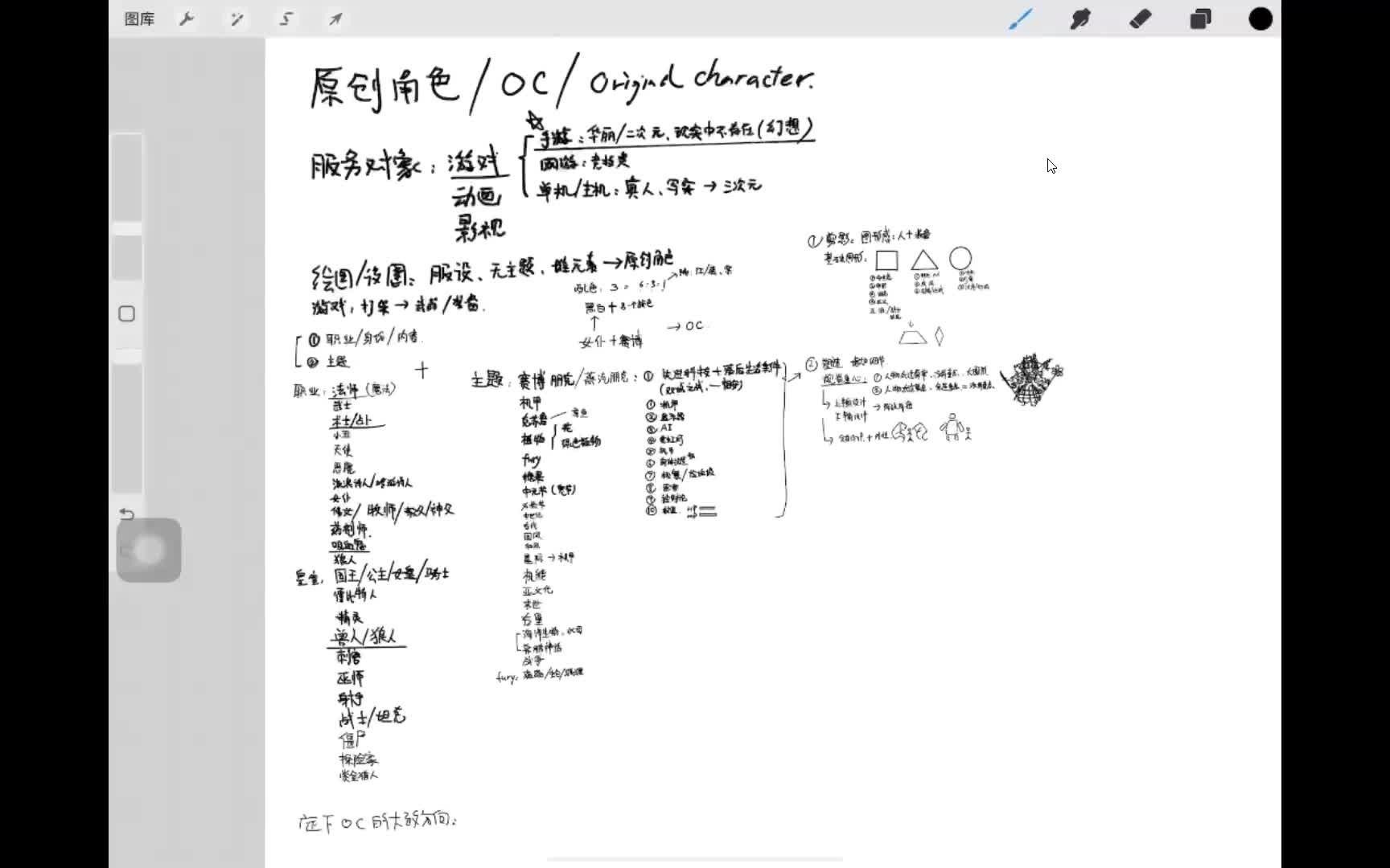 2022不出镜做自媒体(第二期)学习心得二suzh111哔哩哔哩bilibili