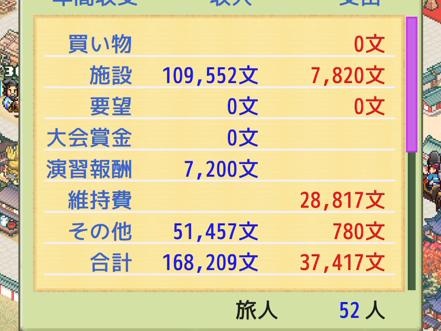 开罗新作《平安京物语》依然艰难解锁最后一位居民&全乘坐&全职业哔哩哔哩bilibili