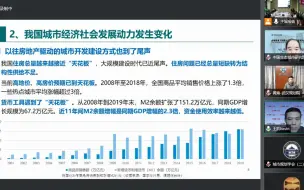 Download Video: 新时期城市更新战略选择 王凯