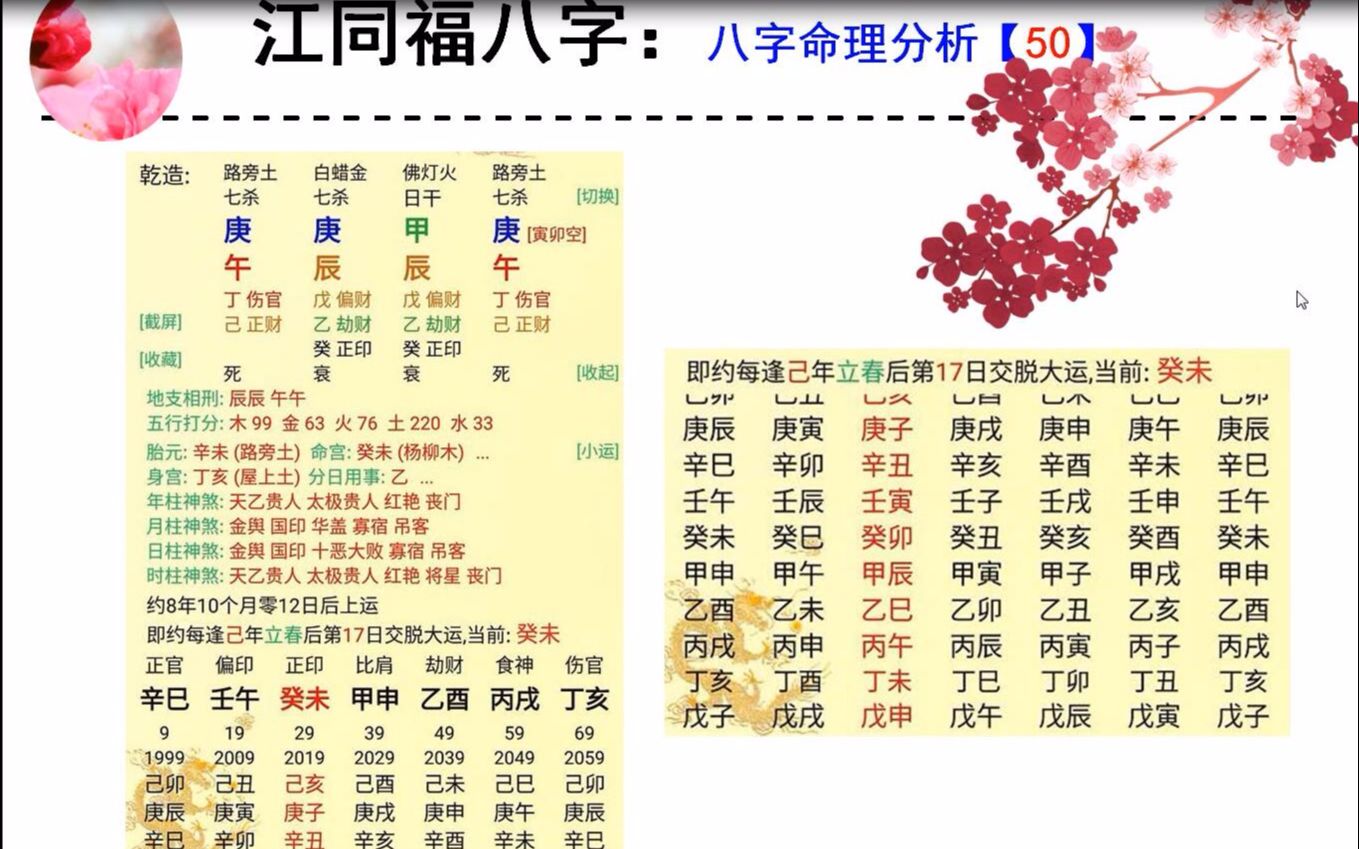 四柱预测学入门批八字步骤江同福算命吧:八字命理分析【50】哔哩哔哩bilibili