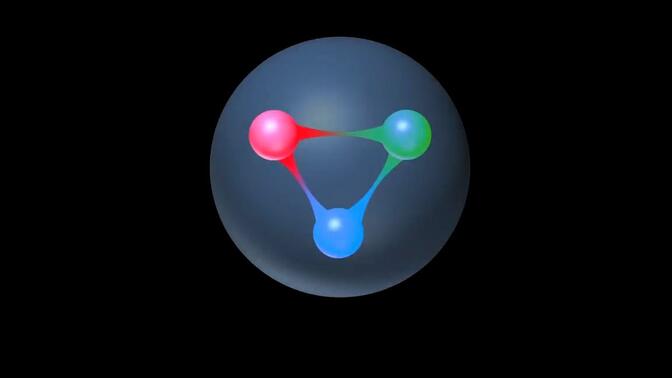 一分钟了解夸克