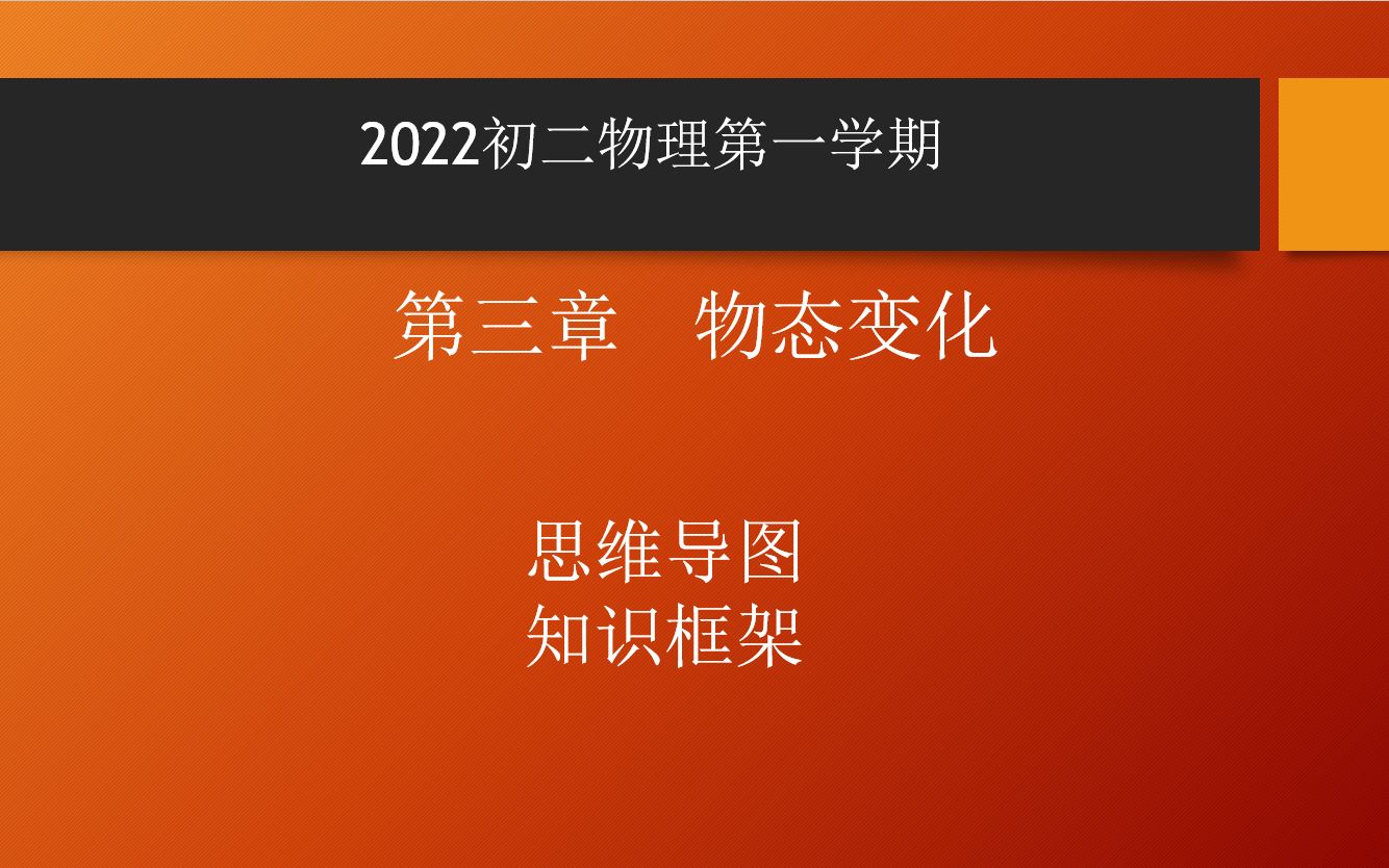 [图]八年级物理上学期第三章物态变化笔记思维导图知识点总结