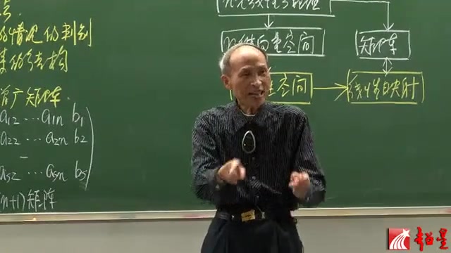 [图]高等代数  数学专业考研 高等代数 北京大学 丘维声主讲 [高清版]