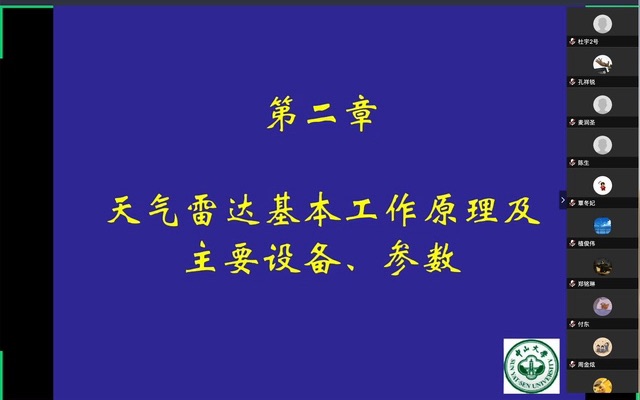 雷达气象学:1. 天气雷达基本工作原理及主要设备、参数哔哩哔哩bilibili