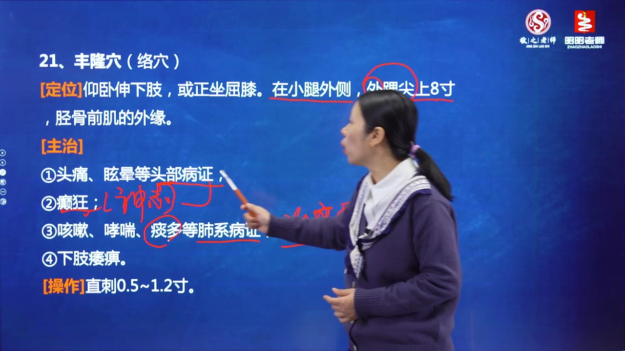 [图]一个视频搞定版中医执业医师针灸常用腧穴定位主治