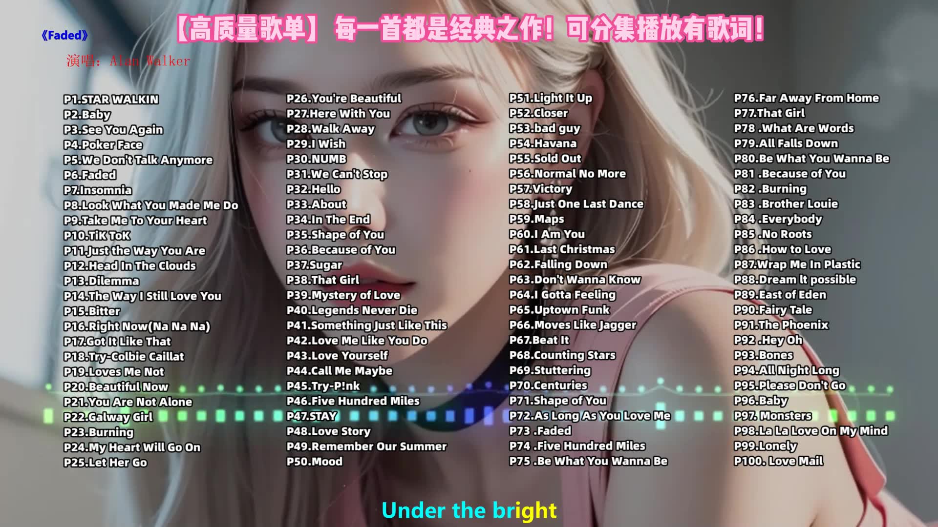 超好听的100首英文歌曲 飙升榜音乐合集 网易云热评10W+ 无损音质 值得你单曲循环的宝藏热歌合集哔哩哔哩bilibili