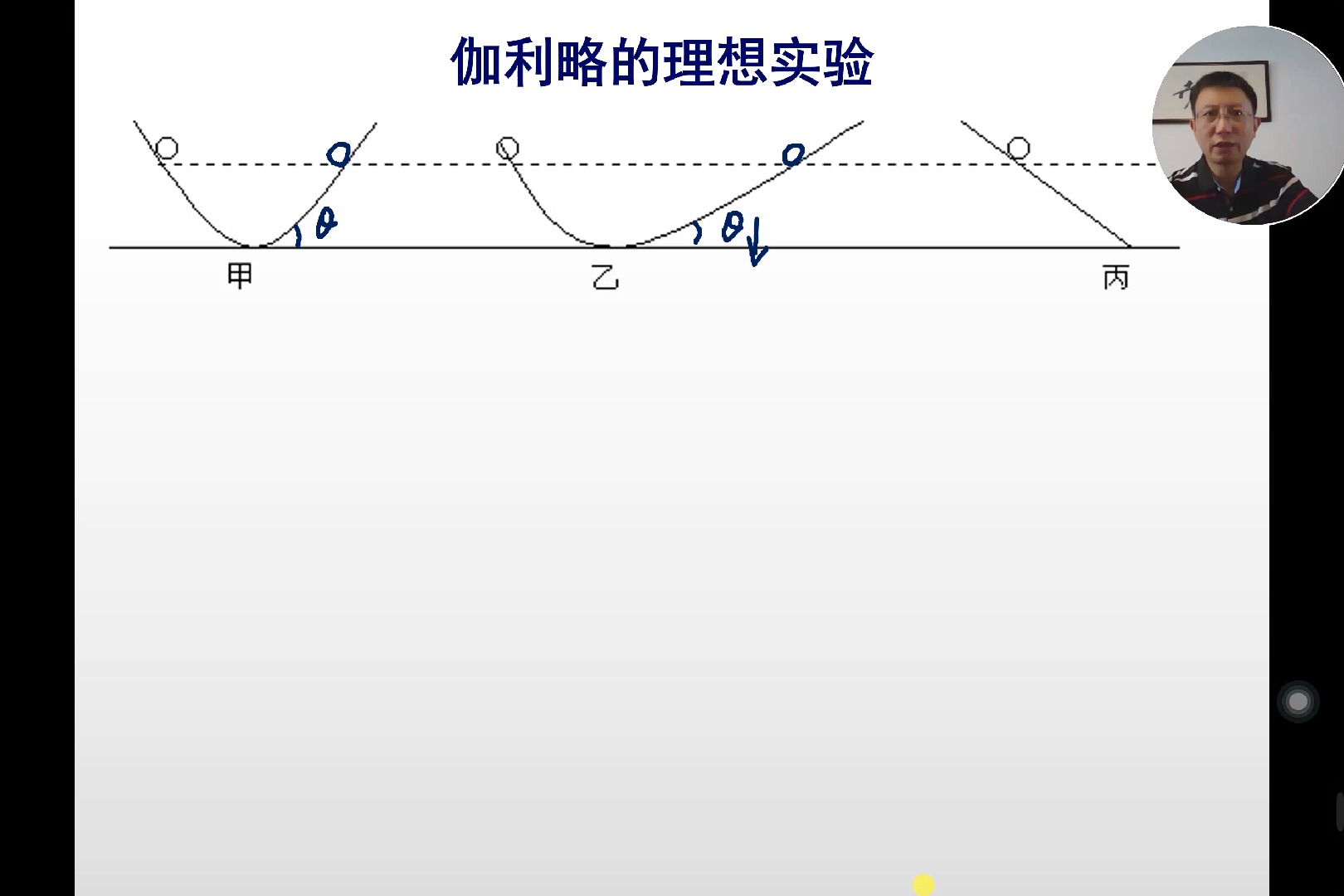 1 高一物理 牛顿第一定律