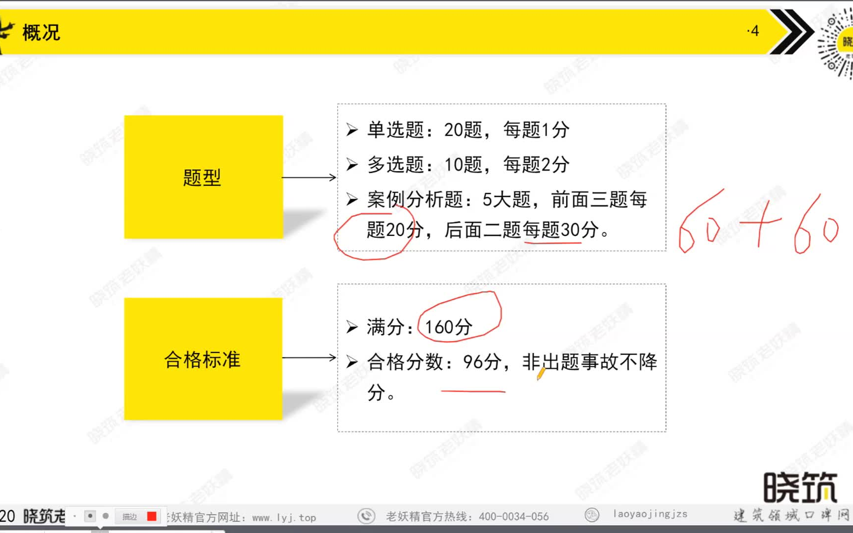 2020年一建机电实务新建材精讲持续更新哔哩哔哩bilibili