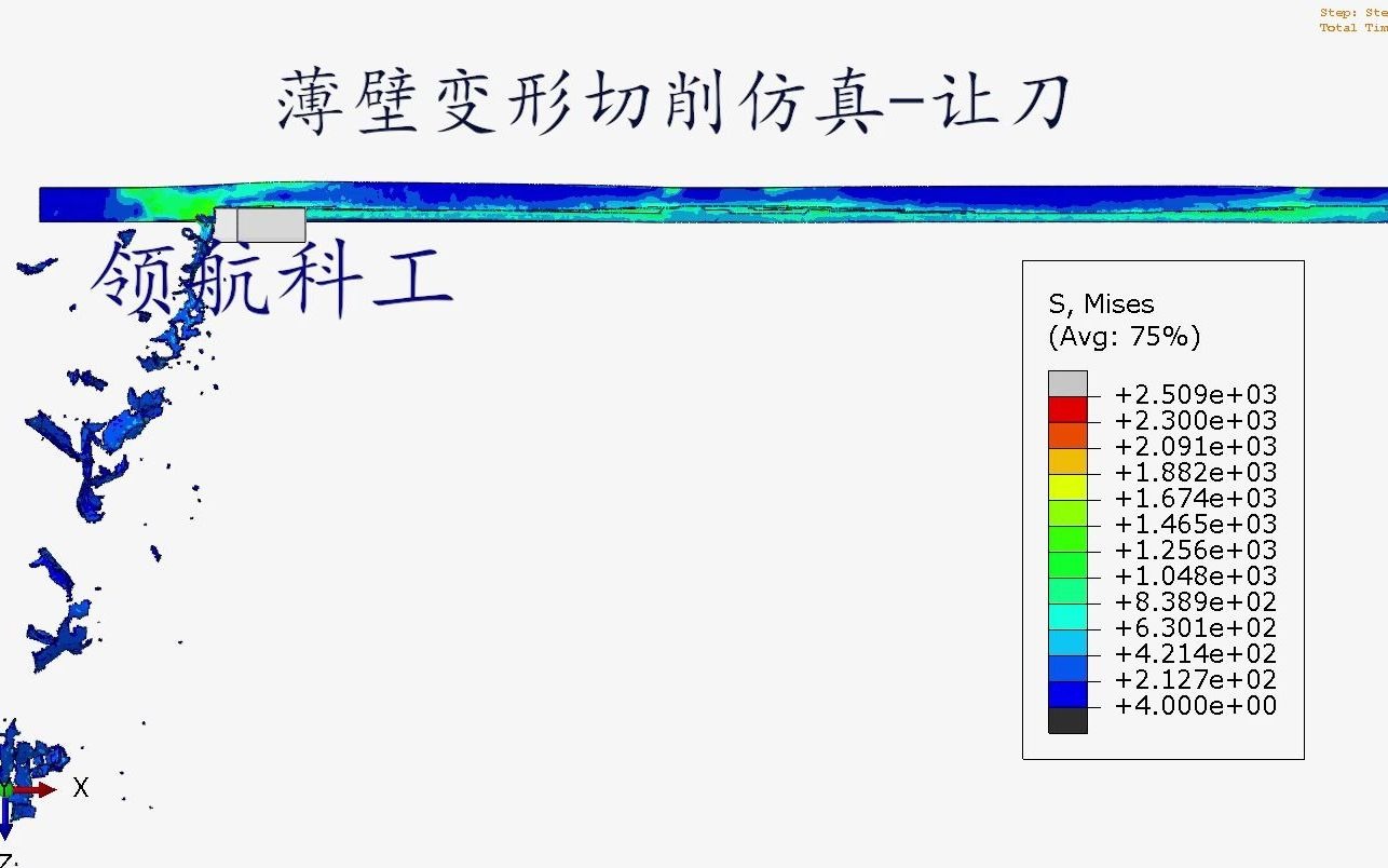 薄壁变形切削仿真让刀Abaqus切削仿真领航科工航空薄壁件变形哔哩哔哩bilibili