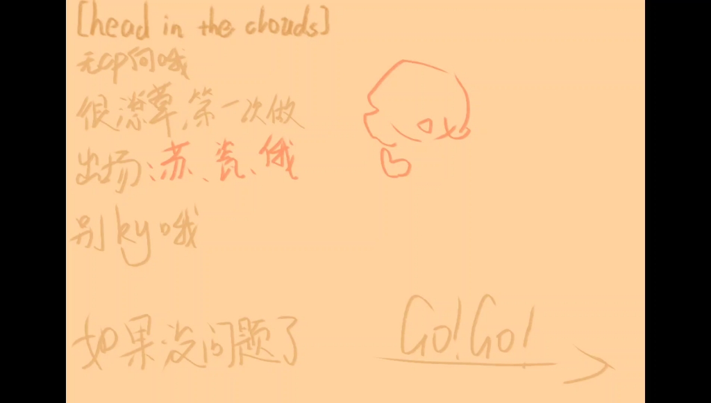 [图]【Head in the clouds】ch