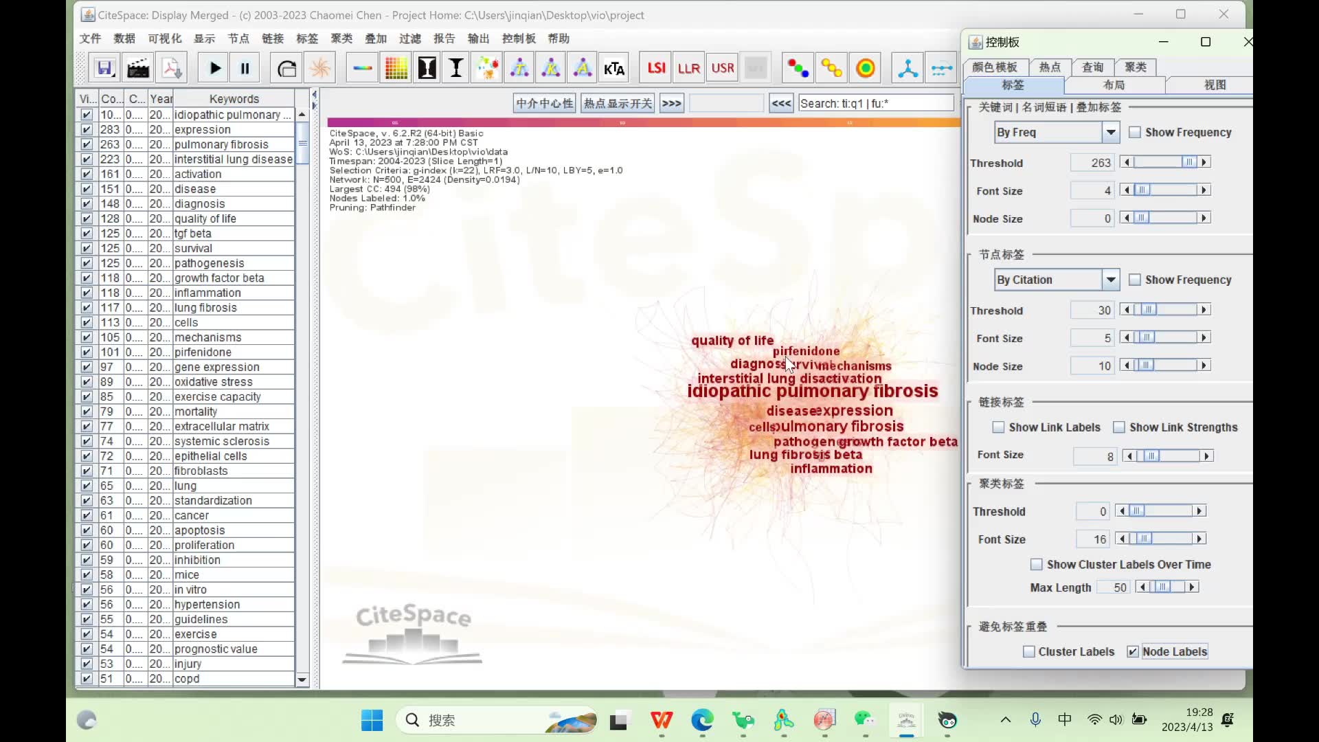 citespace关键词共现哔哩哔哩bilibili