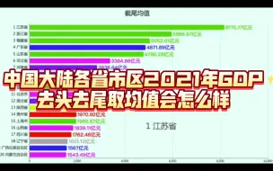 Video herunterladen: 假如中国大陆各省市区2021年GDP去头去尾取均值会怎么样……