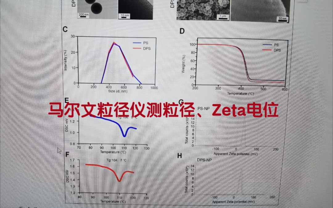 马尔文粒径仪哔哩哔哩bilibili