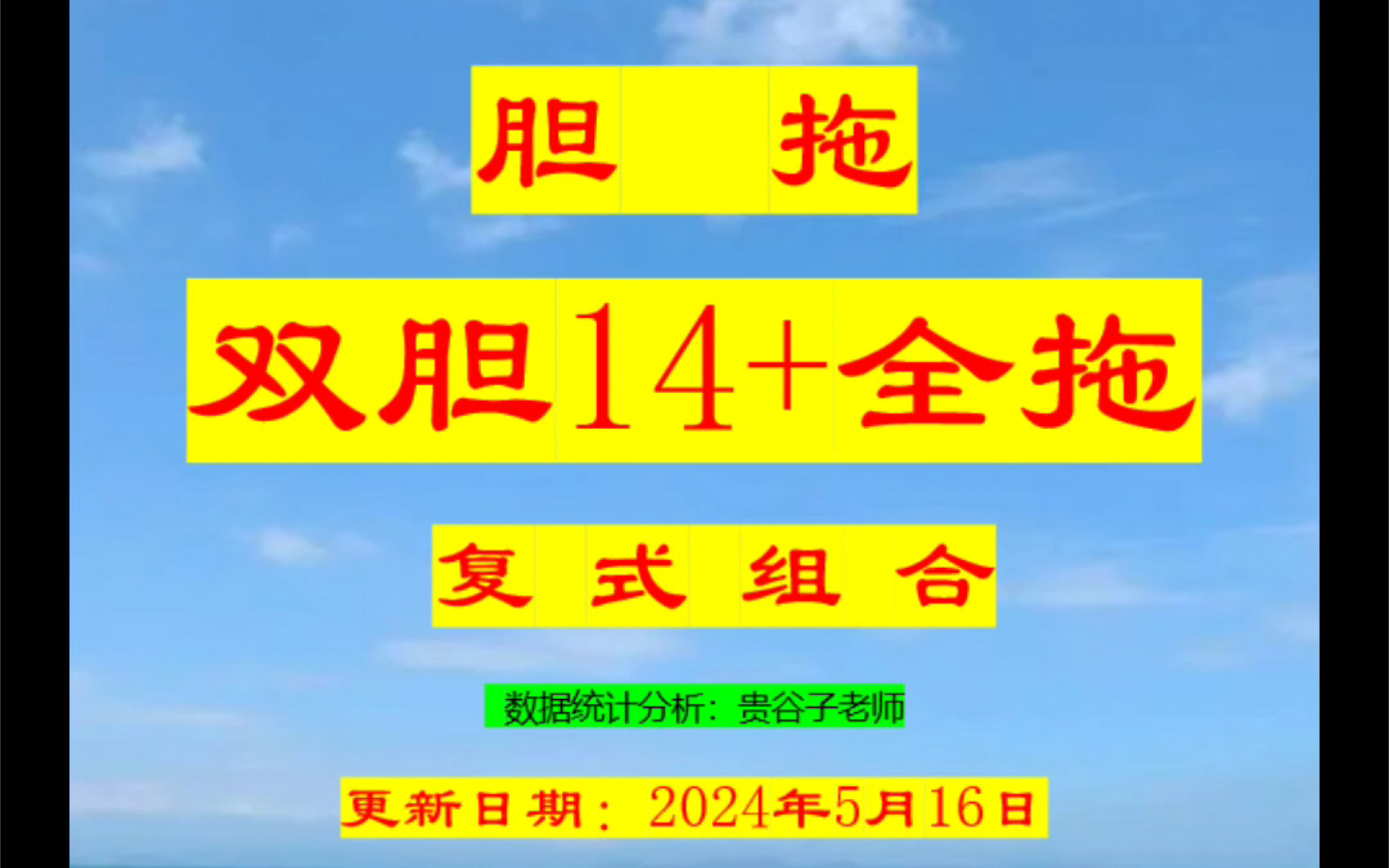 [图]2024127期福彩3D开奖数据总结回顾（共3992期）:胆拖“双胆14+全拖” 历史开奖数据统计分析（2013001期至2024127期）