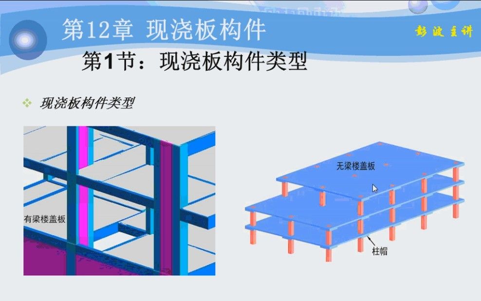 第12章 板构件哔哩哔哩bilibili