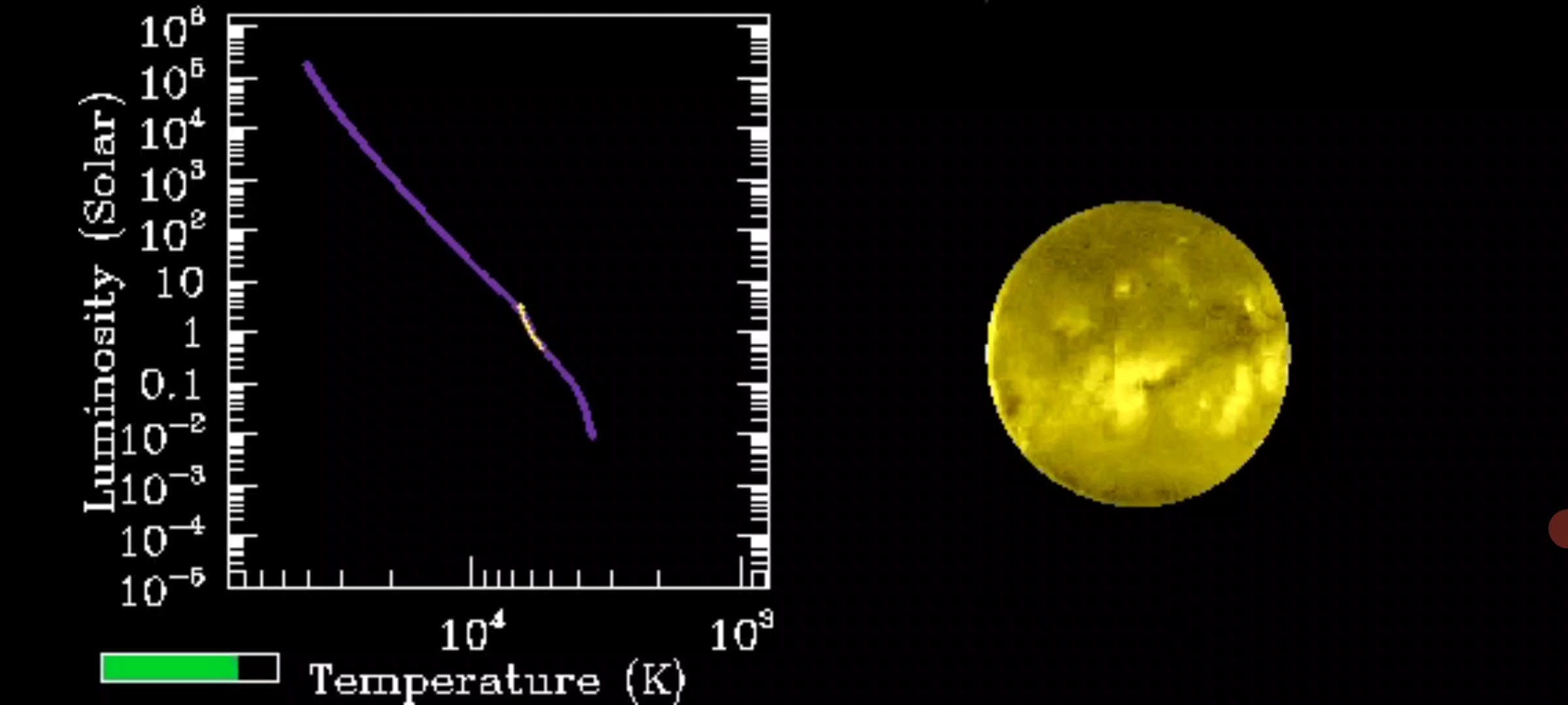 架空恒星:极度贫金属恒星,共计56.32亿年(能变成裸氦星.质量1.00M⊙)哔哩哔哩bilibili