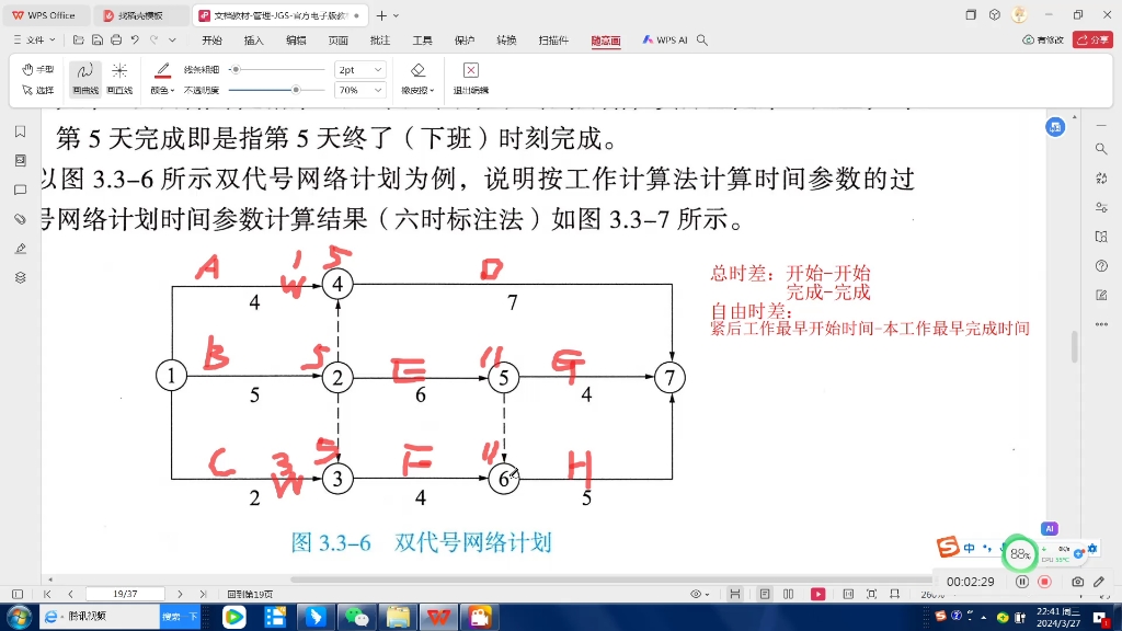 分分钟学懂 2024年二级建造师管理科目网络进度计划刘参数计算哔哩哔哩bilibili