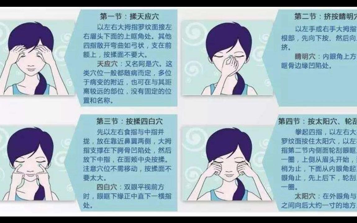 [图]1994版眼保健操