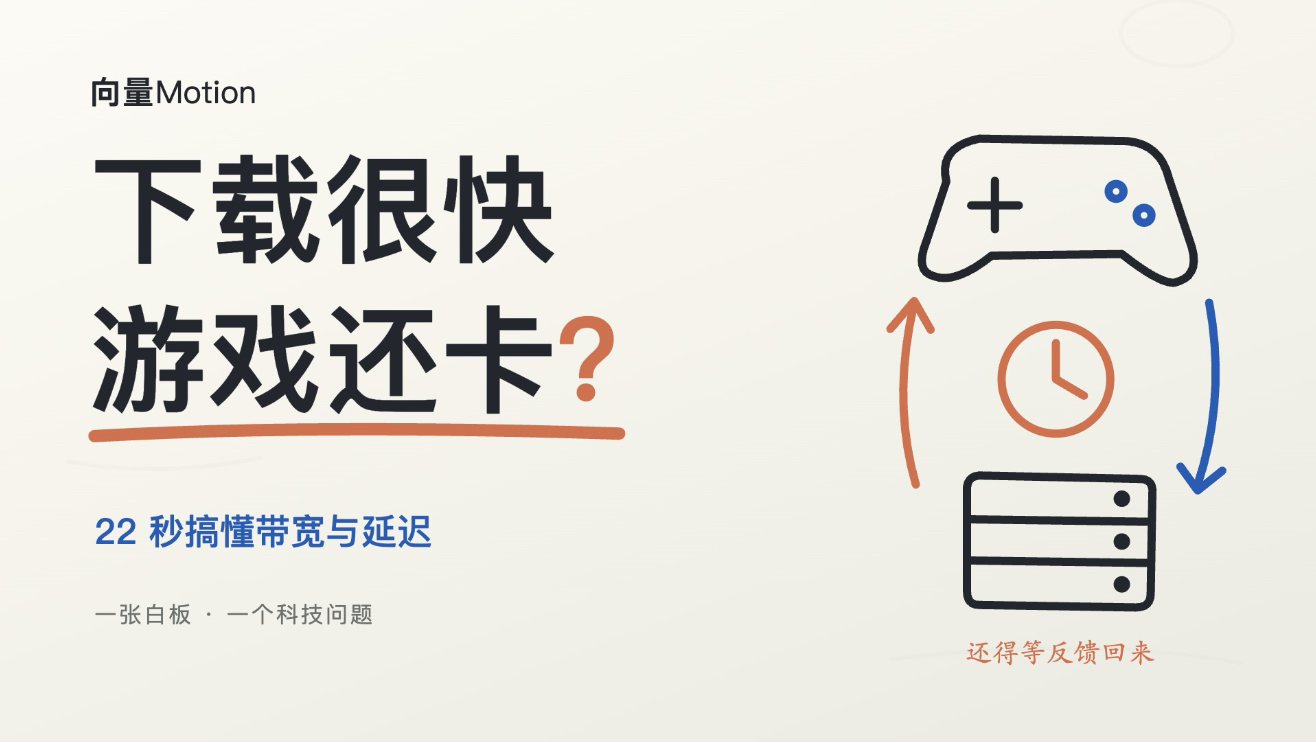 为什么下载很快,打游戏还卡?22秒讲清带宽和延迟