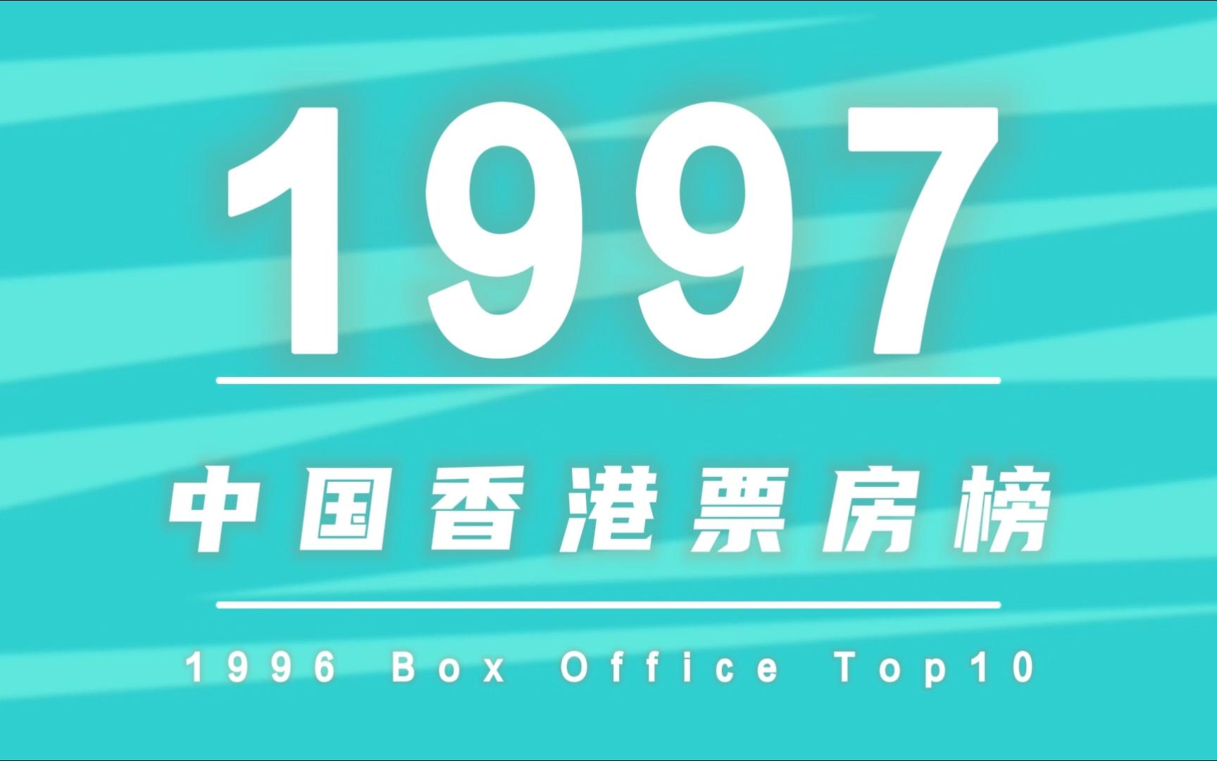 【中国香港票房榜】1997年中国香港电影票房排行榜TOP10哔哩哔哩bilibili