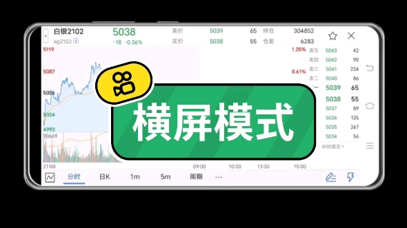 期货手机软件之横屏模式哔哩哔哩bilibili