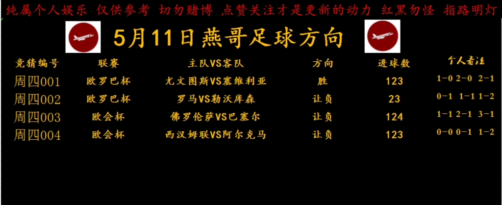 今日竞彩足球推荐,二串一,比分预测,进球数分析,排列三,单关,近期状态极佳,跟上吃肉哔哩哔哩bilibili