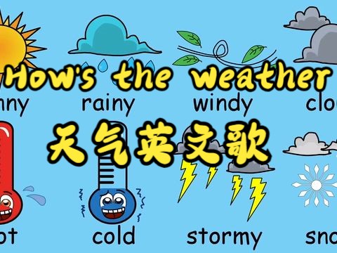 多么好的天气啊英文今日情况