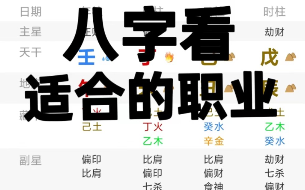 八字看适合的职业!哔哩哔哩bilibili