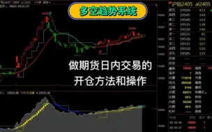 Download Video: 日内短线交易准确率很高的一套交易策略