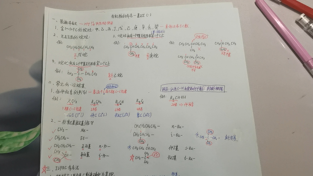 [图]有机化学-有机物的命名基础-系统命名法（IUPAC命名法）和普通命名法（一）