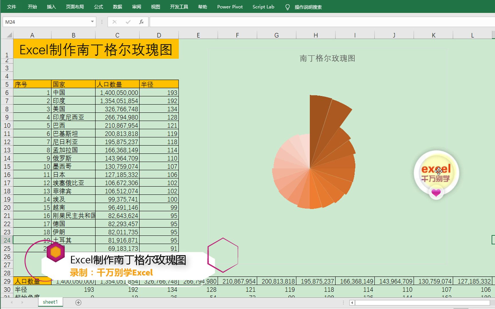 Excel制作南丁格尔玫瑰图哔哩哔哩bilibili