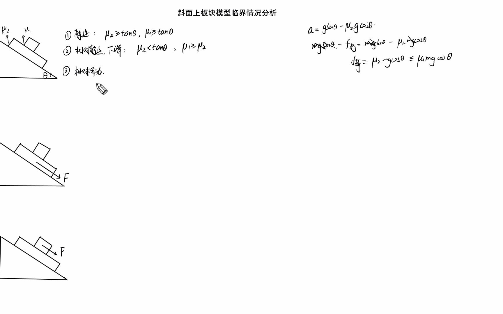 [图]答疑—斜面上板块模型临界分析