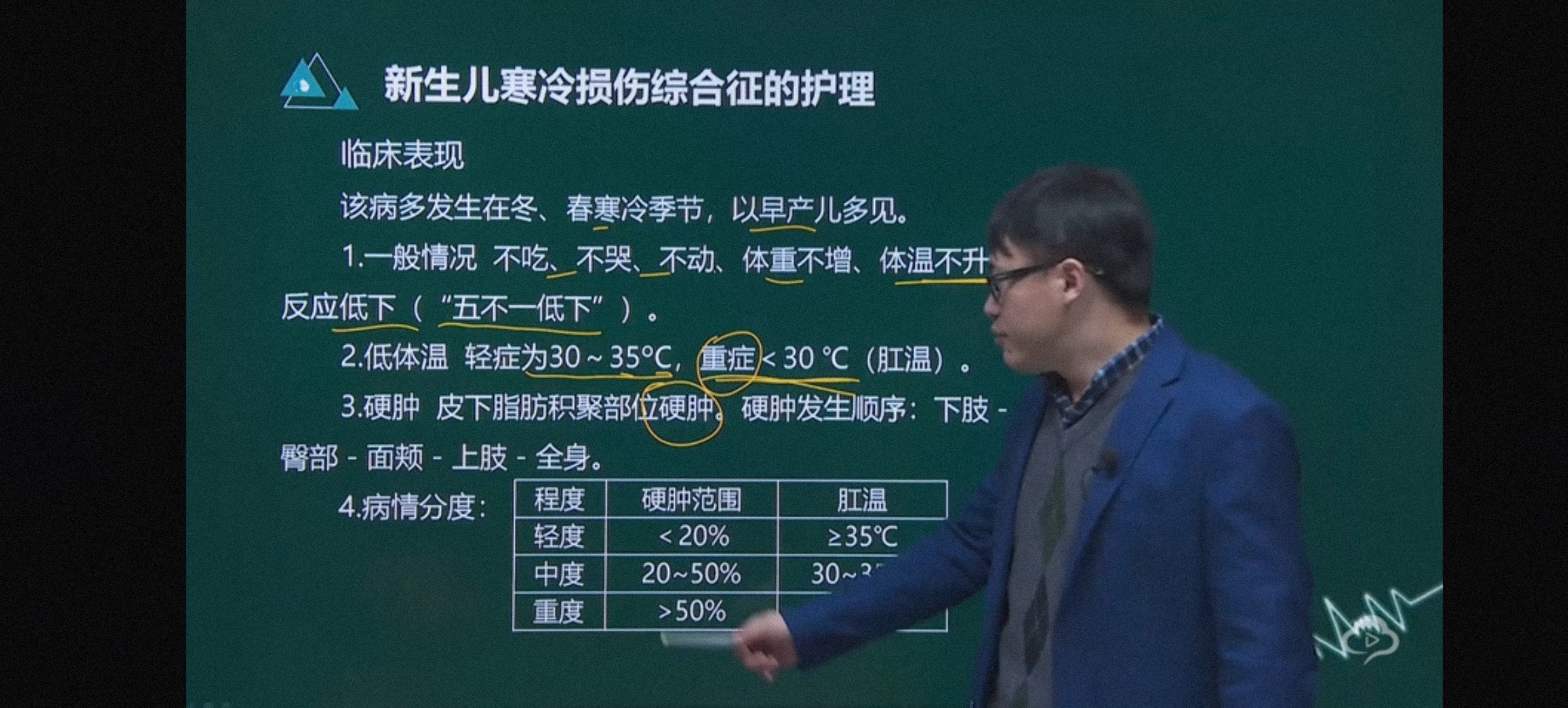 [图]2023护士资格证考试护考单恺明新生儿及新生儿疾病护理