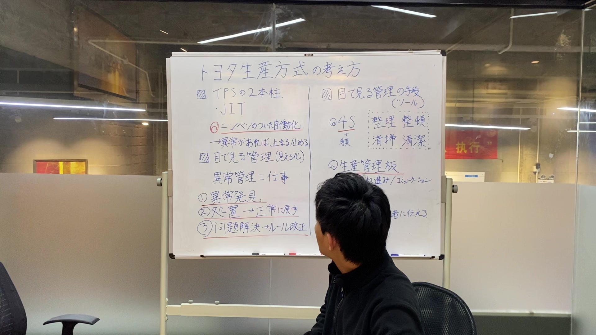 丰田生产方式的思考方式~可视化的目的是什么??~哔哩哔哩bilibili