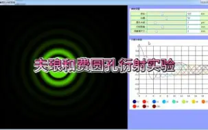 Download Video: 夫琅和费圆孔衍射实验