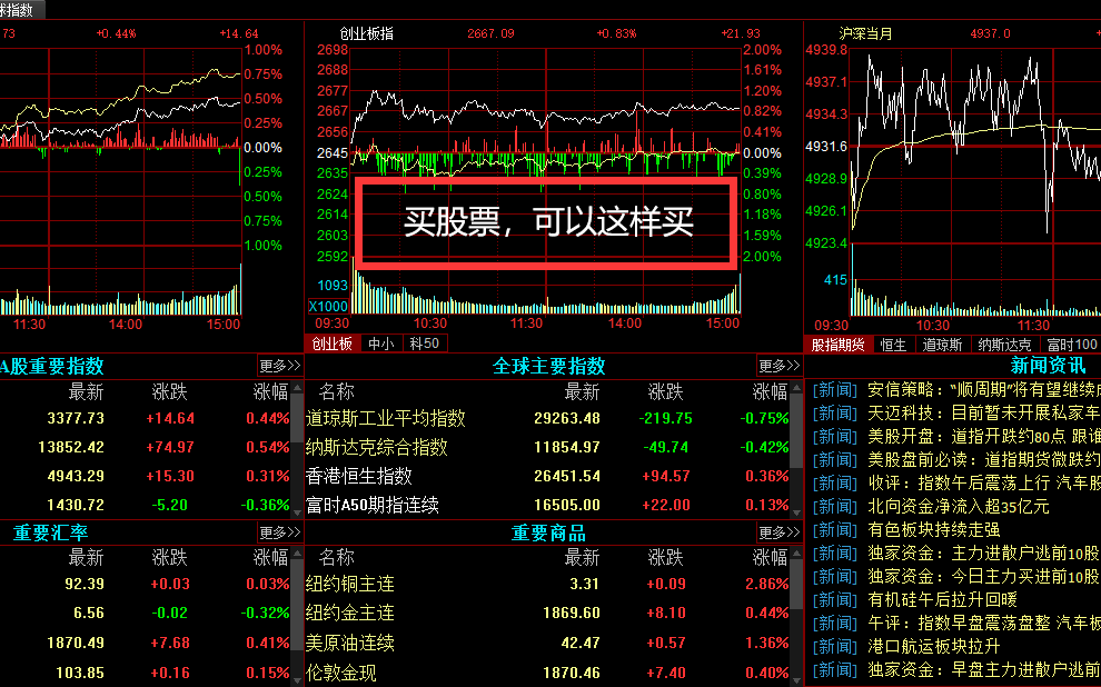 买股票,可以这样买哔哩哔哩bilibili